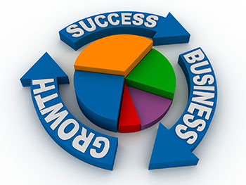 Business Training Services